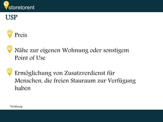 storetorent 
USP 
Preis 
Nähe zur eigenen Wohnung oder sonstigem 
Point of Use 
Ermöglichung von Zusatzverdienst für 
Menschen, die freien Stauraum zur Verfügung 
haben 
