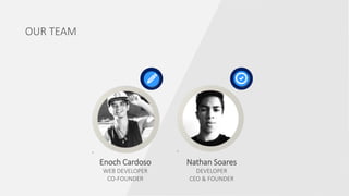 OUR TEAM
Enoch Cardoso
WEB DEVELOPER
CO-FOUNDER
Nathan Soares
DEVELOPER
CEO & FOUNDER