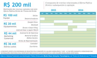 Este é o Material Publicitário da Distribuição Pública Direta pela Media Glass Soluções Tecnológicas, de Títulos de Dívida de sua 1ª Emissão.
A PRESENTE OFERTA FOI DISPENSADA DE REGISTRO PELA COMISSÃO DE VALORES MOBILIÁRIOS “CVM”. A CVM NÃO GARANTE A VERACIDADE DAS
INFORMAÇÕES PRESTADAS PELO OFERTANTE NEM JULGA A SUA QUALIDADE OU A DOS VALORES MOBILIÁRIOS OFERTADOS.
R$ 200 mil
Cronograma de eventos relacionados à Oferta Pública
Direta e subsequentes à captação
R$ 100 mil
Equipe
R$ 20 mil
Equipamentos
R$ 44 mil
Marketing
Comercial
Sócios
Desenvolvedores
Google Glass
Macbook
Destinação dos recursos captados com esta
Oferta Pública Direta de Títulos de Dívida
Jul Ago Set Out Nov Dez Jan Fev Mar Abr Mai Jun
2015 2016
Drone e Smart Ring
Android Gear e Apple Watch
Assessoria de Imprensa
Material Gráfico
Mídias Sociais
Verba de Representação
R$ 36 mil
Outros custos
Contador
Escritório
 