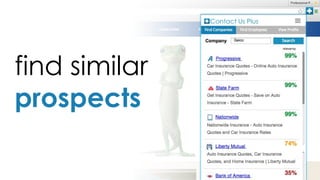 find similar
prospects
 