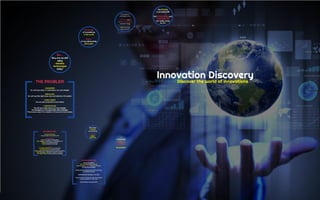 Innovation Discovery Pitch deck