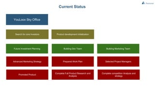 End of 2018: 100 000 Active users; $ 25 000 Monthly Revenue
Financial Projection
End of 2019: 1M Active users; 1M Yearly Revenue
End of 2020: 5M Active users; $ 15M Yearly Revenue
End of 2021: 15M Active users; $ 50M Yearly Revenue
End of 2022: 50M Active users; $ 500M Yearly Revenue
End of 2023: 100M Active users; $ 1.5B Yearly Revenue
 