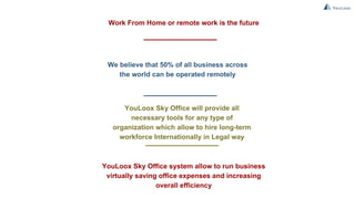 :. 36 000 hr or 4 yrs of your life wasted commuting to work every day
Problem & Opportunity
:. 72 000 hr or 8 yrs of your life wasted by poor time management at workplace
:. You need at least 5 yrs to grow strong business without knowing if it succeed
:. Add 20 years to your life if you work in healthy environment
:. Unprofessional management is the huge risk for and business
:. Many employees can’t do their work without proper organization system in place
:. Business wasting their funds on hiring unqualified staff and give opportunity to wrong people
:. High Labour cost is a drama for any organization
 