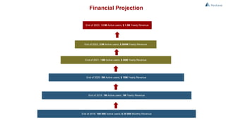 YouLoox
Team
YouLoox People
Resource Network
Contractors
Genuses Innovators
ScientistsUniversities
Promoters Marketing
Researches
Developers
Mathematicians
Physicists
Astro
Bio
General Coders
Architects
Analytics
TeststersGeometry
Calculus
We hire only the best people
 