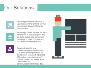 Our Solutions
Providing excellence with easy to
use modules/APIs for SME service
providers(i.e. Shopify, Magento,
transcosmos)
Providing a unified solution set for a
benchmark of implicit/expllicit data
as clicks, social data, contextual
data (time or place of customer)
and omni channel interaction
Personalization for any
business/any device made easy
(I.e. menu ordering/chatbots on
dining/ top n ordering & advanced
IR in online real estate pages/
building profile from mobile apps'
users based on
contextual/comment/image data
 