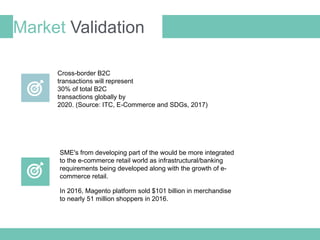 Market Validation
Na Oh
Cross-border B2C
transactions will represent
30% of total B2C
transactions globally by
2020. (Source: ITC, E-Commerce and SDGs, 2017)
SME's from developing part of the would be more integrated
to the e-commerce retail world as infrastructural/banking
requirements being developed along with the growth of e-
commerce retail.
In 2016, Magento platform sold $101 billion in merchandise
to nearly 51 million shoppers in 2016.
 