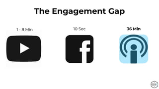 The Engagement Gap
1 - 8 Min 10 Sec 36 Min
 
