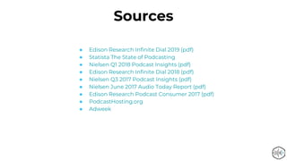 ● Edison Research Infinite Dial 2019 (pdf)
● Statista The State of Podcasting
● Nielsen Q1 2018 Podcast Insights (pdf)
● Edison Research Infinite Dial 2018 (pdf)
● Nielsen Q3 2017 Podcast Insights (pdf)
● Nielsen June 2017 Audio Today Report (pdf)
● Edison Research Podcast Consumer 2017 (pdf)
● PodcastHosting.org
● Adweek
Sources
 