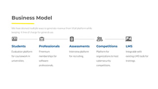 Business Model
We have devised multiple ways to generate revenue from Vital platform while
keeping it free of charge for general use.
Students
Evaluation platform
for coursework in
universities.
Professionals
Freemium
memberships for
software
professionals.
Assessments
Interview platform
for recruiting.
Competitions
Platform for
organizations to host
cybersecurity
competitions.
LMS
Integrable with
existing LMS tools for
trainings.
 