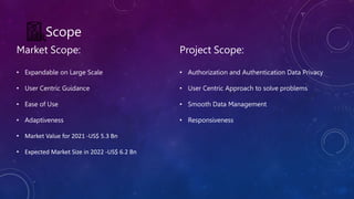Scope
Market Scope:
• Expandable on Large Scale
• User Centric Guidance
• Ease of Use
• Adaptiveness
• Market Value for 2021 -US$ 5.3 Bn
• Expected Market Size in 2022 -US$ 6.2 Bn
Project Scope:
• Authorization and Authentication Data Privacy
• User Centric Approach to solve problems
• Smooth Data Management
• Responsiveness
 
