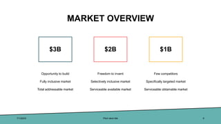 MARKET OVERVIEW
$3B
Opportunity to build
Fully inclusive market
Total addressable market
$2B
Freedom to invent
Selectively inclusive market
Serviceable available market
$1B
Few competitors
Specifically targeted market
Serviceable obtainable market
7/1/20XX Pitch deck title 9
 