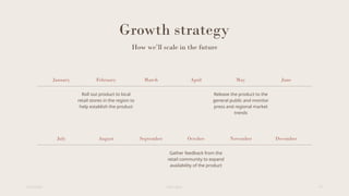 Growth strategy
How we’ll scale in the future
January February March April May June
Roll out product to local
retail stores in the region to
help establish the product
Release the product to the
general public and monitor
press and regional market
trends
July August September October November December
Gather feedback from the
retail community to expand
availability of the product
6/22/20XX Pitch deck 13
 