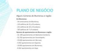 PLANO DE NEGÓCIO
Alguns números de Blumenau e região
Em Blumenau:
- 54 construtoras em Blumenau;
- 123 edifícios de 15 a 35 andares;
- 251 edifícios de 10 a 14 andares;
- 187 edifícios de 7 a 9 andares.
Número de apartamentos em Blumenau e região:
- 22. 299 apartamentos em Balneário Camboriú;
- 55.759 apartamentos em Florianópolis;
- 23.830 apartamentos em São José;
- 4.922 apartamentos em Itapema;
- 19.859 apartamento em Blumenau;
- 8.362 apartamentos em Itajaí.
 