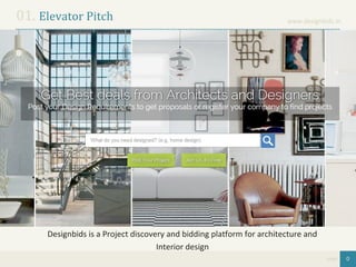 Designed	by	New	Haircut
page
Designed	by	New	Haircut
page
01.	Elevator	Pitch
Designbids is a Project discovery and bidding platform for architecture and
Interior design
0
www.designbids.in
 