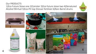 Our PRODUCTS
1)Eco Future Stove one 2)Canister 3)Eco future stove two 4)Denatured
Alcohol 90+fuel 5)Eco-PH top Dresser fertilizer 6)Rain Barrel drums
1 2 3
4 5
6
 