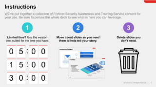 1
© Fortinet Inc. All Rights Reserved.
We’ve put together a collection of Fortinet Security Awareness and Training Service content for
your use. Be sure to peruse the whole deck to see what is here you can leverage.
Instructions
Limited time? Use the version
best suited for the time you have.
1
Move in/out slides as you need
them to help tell your story.
2
Delete slides you
don’t need.
3
:
0 5 0 0
:
1 5 0 0
:
3 0 0 0
 