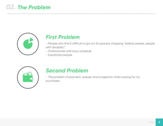 Designed by New Haircut
page
02. The Problem
- People who find it difficult to go out for grocery shopping “elderly people, people
with disability”.
- Professionals with busy schedule.
- Expatriate people.
First Problem
- The problem of payment, queues and congestion when paying for my
purchases.
Second Problem
2
 