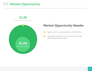 Designed by New Haircut
page
03. Market Opportunity
Market Opportunity Header
Egypt's total e-commerce market is worth $1.3 billion.
◉
Our target is reach the total transactions equal to $1.3
million in Egypt through 4 years.◉
$1.3B
Total e-commerce market
$1.3M
Freshmart market
3
 
