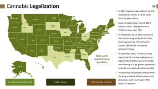 16Cannabis Legalization
✓ In 2017, legal cannabis sales in the U.S.
reached $8.5 billion, a 26.9% jump
from the year before.
✓ Legal cannabis sales reached $10.4
billion in 2018. That represents a
22.4% increase over 2017.
✓ In September, 2018, DEA announced
that certain drug products that have
been approved by FDA and which
contain CBD will be considered
Schedule V drugs.
✓ In December 2018, President Trump
signed the bill into law making hemp
legal for the first time since the 1930s
and allowing it to be grown, processed,
and sold as an agricultural commodity.
✓ The farm bill completely removes from
the drug schedule all hemp plants and
derivatives with much higher THC
levels, 0.3 percent.
States with
enacted hemp
legislation
41 states enacted the bill 3,546 licenses 78,176 acres of hemp
 