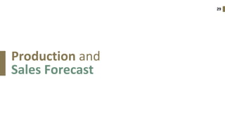 29
Production and
Sales Forecast
 