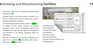 30Growing and Manufacturing Facilities
The physical address of our cultivation and manufacturing
facilities will be ….
Company intends to mix hemp outdoor cultivation from
April to October period and all around year cannabis
greenhouse/warehouse cultivation.
The manufacturing premises will be located in a 00,000-sq.
ft. building and will include extraction and refining
equipment, vacuum ovens and packaging machines. This
facility will offer a significant advantage in the development
and manufacture of our flowers, compounds, edible and
topical forms.
We have contracted for our facilities for 0 years with
options for an additional 00 years without rent increase.
Lease costs is $0,000 per month.
❖Vegetative Rooms
❖Flowering Rooms
❖Drying & Trim Rooms
❖Curing Rooms
❖Extraction Rooms
❖Compounding Rooms
❖Cannabis Infused Production room
❖Packaging Rooms
 