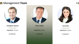 39
Cristopher Johnson
Company CEO
Confidential
Experience: 15 years
Confidential
Eva Smith
Company CEO
Experience: 10 years
Management Team
Shean Collins
Company CEO
Confidential
Experience: 8 years
 