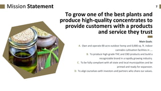 7Mission Statement
To grow one of the best plants and
produce high-quality concentrates to
provide customers with a products
and service they trust
Main Goals:
A. Own and operate 00-acre outdoor hemp and 0,000-sq. ft. indoor
cannabis cultivation facilities in ….
B. To produce high-grade THC and CBD products and build a
recognizable brand in a rapidly growing industry.
C. To be fully compliant with all state and local municipalities and be
primed and ready for expansion.
D. To align ourselves with investors and partners who share our values.
 