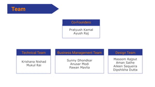 Co-Founders
Pratyush Kamal
Ayush Raj
Team
Business Management Team
Sunny Dhondkar
Anusar Modi
Pawan Mavlia
Technical Team
...