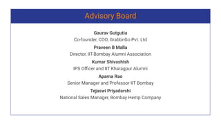 Advisory Board
Gaurav Gutgutia
Co-founder, COO, GrabbnGo Pvt. Ltd
Praveen B Malla
Director, IIT-Bombay Alumni Association
...