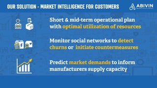 OUR SOLUTION - MARKET INTELLIGENCE FOR CUSTOMERS
Monitor social networks to detect
churns or initiate countermeasures
Predict market demands to inform
manufacturers supply capacity
Short & mid-term operational plan
with optimal utilization of resources
 