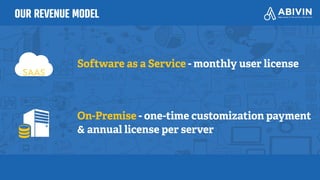 OUR REVENUE MODEL
Software as a Service - monthly user license
On-Premise - one-time customization payment
& annual license per server
 