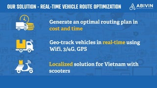 OUR SOLUTION - REAL-TIME VEHICLE ROUTE OPTIMIZATION
Geo-track vehicles in real-time using
Wifi, 3/4G, GPS
Generate an optimal routing plan in
cost and time
Localized solution for Vietnam with
scooters
 