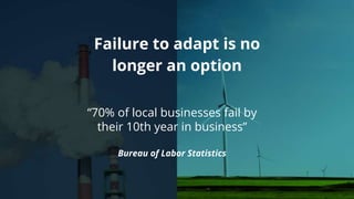 Failure to adapt is no
longer an option
“70% of local businesses fail by
their 10th year in business”
Bureau of Labor Statistics
 