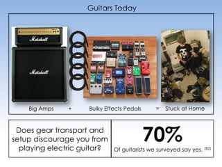 Unplugged Instruments Deck | PPTX