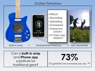 Unplugged Instruments Deck | PPTX
