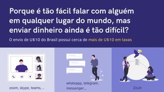 Porque é tão fácil falar com alguém
em qualquer lugar do mundo, mas
enviar dinheiro ainda é tão difícil?
Zizuh
O envio de U$10 do Brasil possui cerca de mais de U$10 em taxas
whatsapp, telegram,
messenger...zoom, skype, teams, ..
 