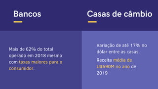 Bancos Casas de câmbio
Mais de 62% do total
operado em 2018 mesmo
com taxas maiores para o
consumidor.
Variação de até 17% no
dólar entre as casas.
Receita média de
U$590M no ano de
2019
 