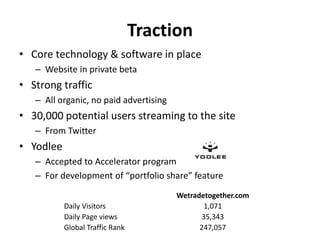 Traction
• Core technology & software in place
– Website in private beta
• Strong traffic
– All organic, no paid advertisi...