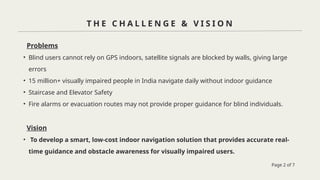 Innovative Indoor Navigation System for Visually Impaired Users Using ...