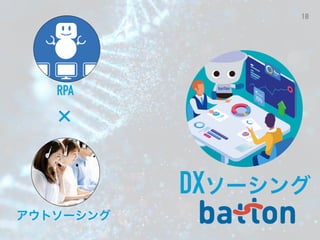18
RPA
アウトソーシング
×
DXソーシング
 
