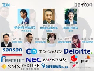 24
TEAM
HIRONORI KAWAHITO
川人 寛徳 秋山 真咲
MASAKI AKIYAMA
代表取締役 取締役
24
YUUICHI OOISHI
大石 雄一
HIROSHI KASAI
笠井 博志
SHOKO HISANAGA
久永 祥子
RUNA TAKAHASHI
高橋 留菜
清田享平
JUNPEI KIYOTA
顧問
 