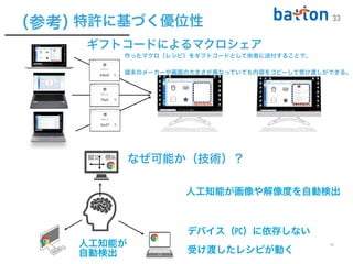 （参考）
42
特許に基づく優位性
人工知能が


自動検出
縦32：横84
人工知能が画像や解像度を自動検出
デバイス（PC）に依存しない


受け渡したレシピが動く
33
作ったマクロ（レシピ）をギフトコードとして他者に送付することで、


端末のメーカーや画面の大きさが異なっていても内容をコピーして受け渡しができる。
ギフトコードによるマクロシェア
なぜ可能か（技術）？
 