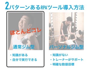 2パターンあるRPAツール導入方法
通常ジム型 パーソナルジム型
・知識がある


・自分で実行できる
・知識がない


・トレーナーがサポート


・明確な数値目標
ほとんどコレ
 