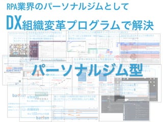 DX組織変革プログラムで解決
RPA業界のパーソナルジムとして
パーソナルジム型
 
