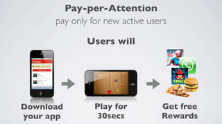 Pay-per-Attention
       pay only for new active users

               Users will




Download          Play for         Get free
your app          30secs           Rewards
 