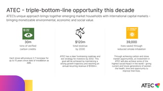 ATEC - triple-bottom-line opportunity this decade
ATEC’s unique approach brings together emerging market households with international capital markets -
bringing monetizable environmental, economic and social value.
$120m
total revenue
by 2030
30m
tons of verified
carbon credits
39,000
lives saved through
reduced smoke inhalation
ATEC has a clear fundraising roadmap and
exit strategy for investors by 2032. This
goal will be achieved by maintaining a
strong growth trajectory and reaching an
annual recurring revenue of $100m+.
Each stove will produce 2-7 tons/year for
up to 15 years since date of installation as
ARR.
Through achieving carbon and stove
market opportunities, an investment in
ATEC will also achieve some of the
highest social impact in the world - giving
current and future generations of women
the health, time and opportunity to
improve their lives.
 