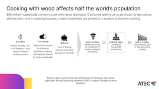 Cooking with wood affects half the world’s population
800 million households currently cook with wood (biomass). Combined with large-scale industrial agriculture
deforestation and increasing incomes, these households are primed to transition to modern cooking.
Solving clean cooking with decarbonising technologies will unlock
significant Annual Recurring Revenue (ARR) in carbon markets to drive
adoption
3.5 million
deaths annually – or 1
in 18 fatalities – from
smoke inhalation
(mainly women)
$15/mth
Cost of buying
biomass once local
sources are removed
11m ha/year
deforestation driven
by industrial
agriculture meaning
cooking with wood is
no longer sustainable.
US$ 1.4 trillion
Healthcare costs
for treatment of
smoke inhalation
conditions
US$ 800 billion
increased
household
productivity
US$ 2.2 trillion
net economic gain
of decarbonising
cooking
 