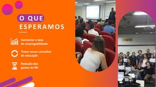 O QUE
ESPERAMOS
Aumentar a taxa
de empregabilidade
Trazer novos conceitos
de educação
Redução dos
gastos do RH