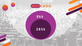 MERCADO
8kk
285k