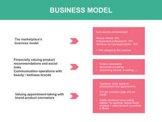 The marketplace's
business model
Financially valuing product
recommendations and social
links
Communication operations with
beauty / wellness brands
Valuing appointment-taking with
brand product counselors
BUSINESS MODEL
Each service commissioned
•Beauty salons: 10%
•Independent professionals: 15%
•Services via conciergie system: 15%
+ 10% charged to the customer
• Product placements
• Sponsored e-mailings
• Sponsoring (events, e-mailings...)
• Counselor rental space for
presentations and appointments
• €10 per counselor page and per
month
• Highly developed home selling
market. For example, Natura Brasil
employs 1 million product counselors
in Brazil.
 